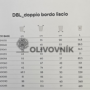 Kvetináč DOUBLE RIM 65 DBL